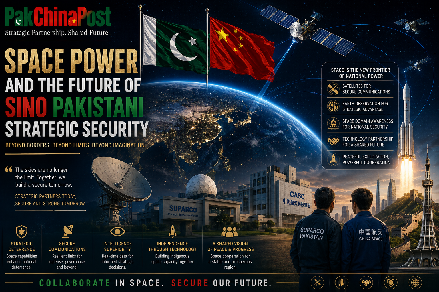 Space Power and the Future of Sino Pakistani Strategic Security