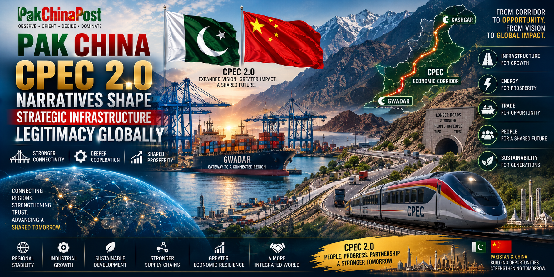 Pak China CPEC 2.0 Narratives Shape Strategic Infrastructure Legitimacy Globally